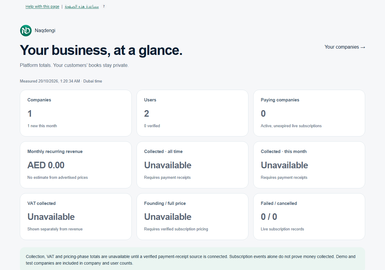 Actual synthetic demo: Owner Console read-only platform overview. Application labels are shown in English.