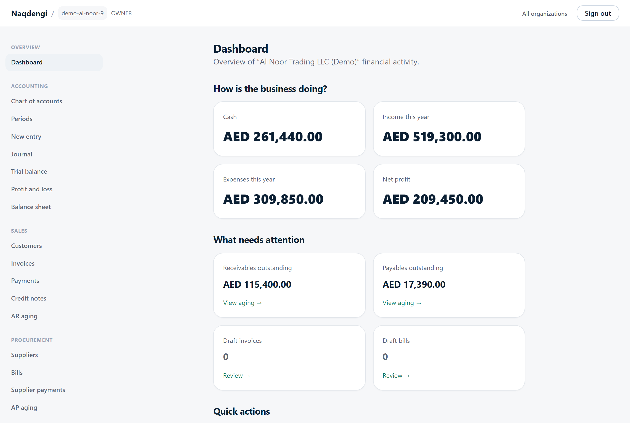 Naqdengi dashboard showing cash, income, expenses and net profit